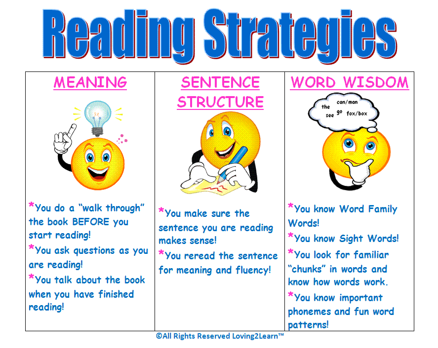 Reading Strategies Chart Teaching Meaning Sentence Structure Words